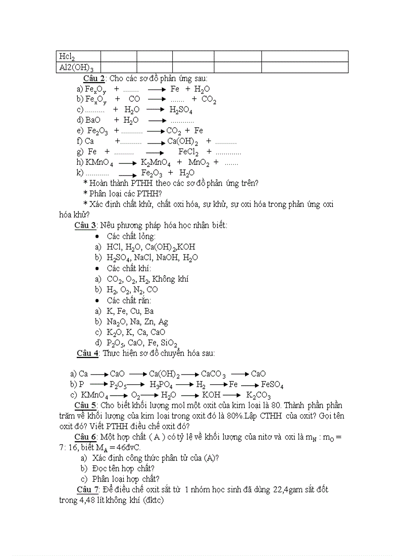 image for page Đề cương ôn tập môn hoá 8 2010 2011