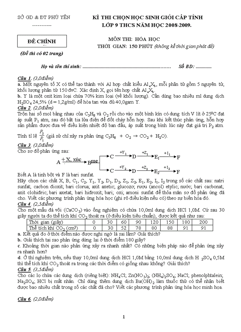 image for page De da hsg hoa 9 cac tinh