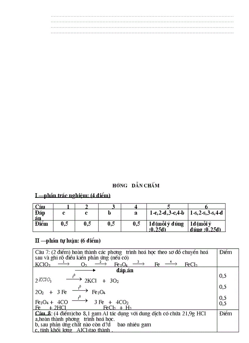 Đề đáp án hóa 8 kỳ II