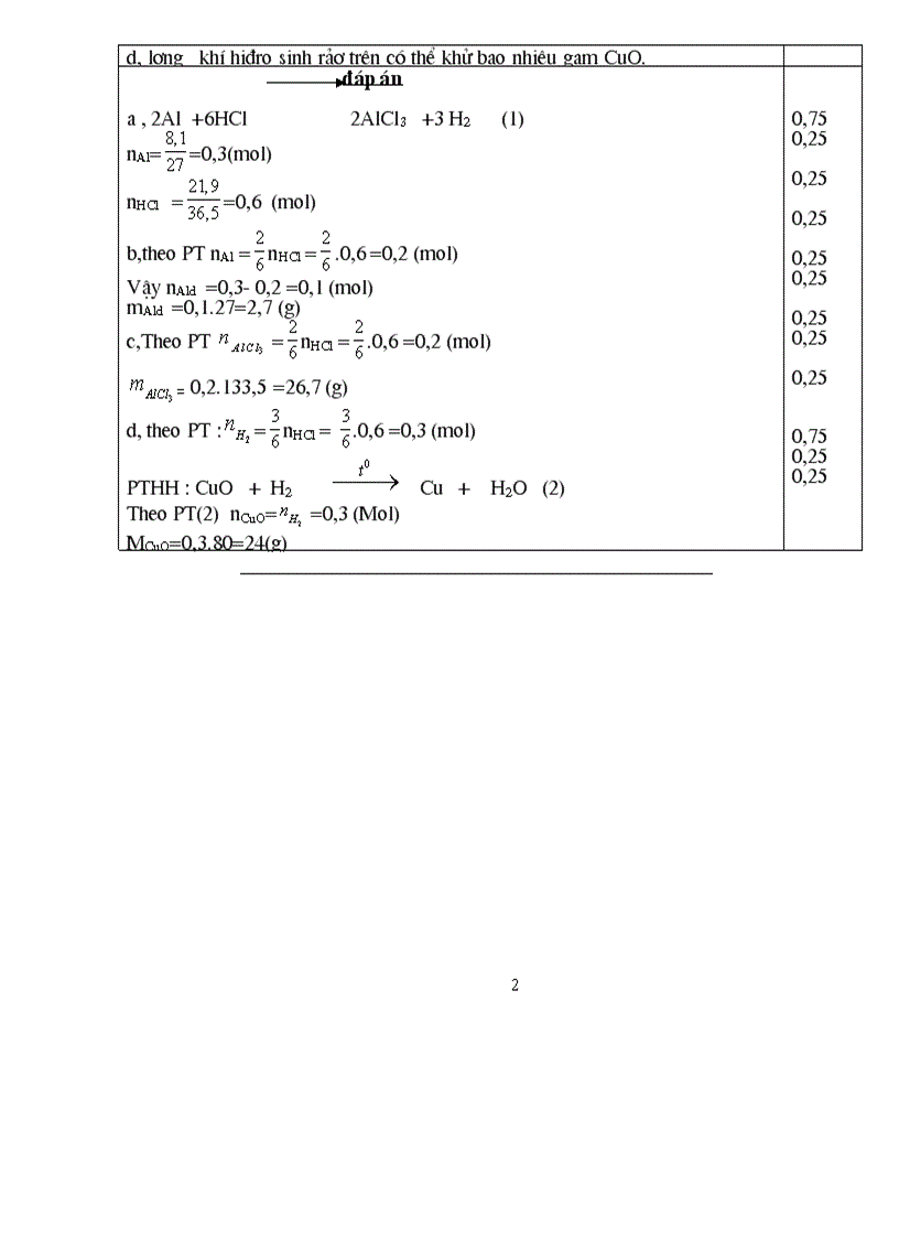 image for page Đề đáp án hóa 8 kỳ II
