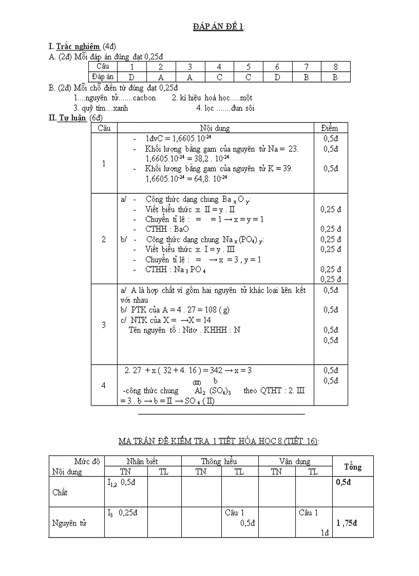 image for page Đề kiểm tra 1 tiết tiết 16