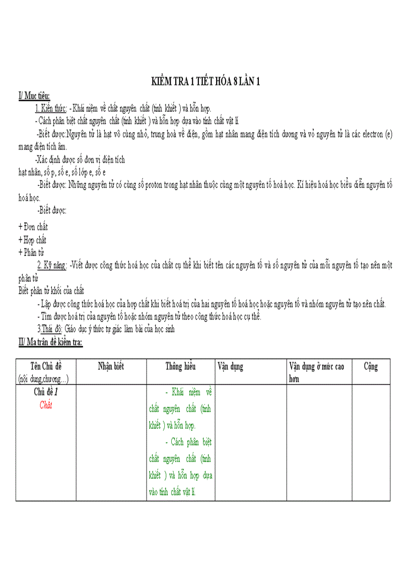 image for page Đề kiểm tra hóa 8 học kỳ I có ma trận mới