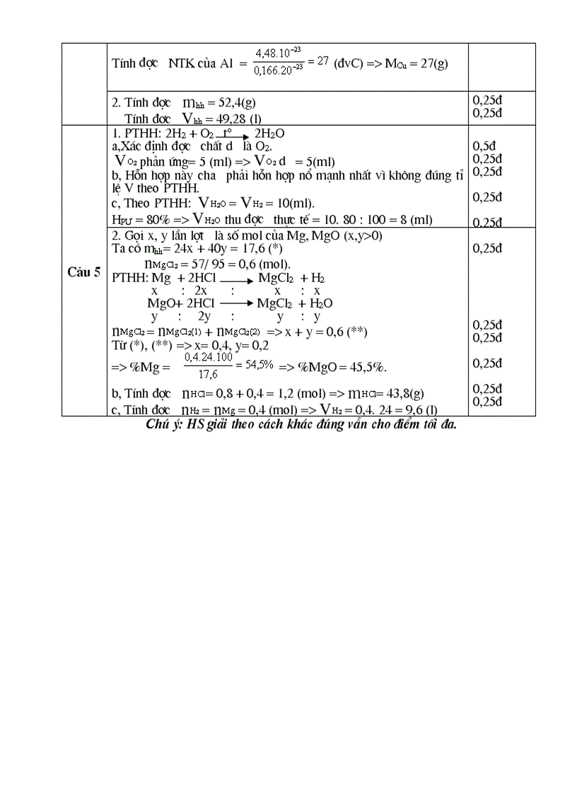 image for page De thi hs gioi