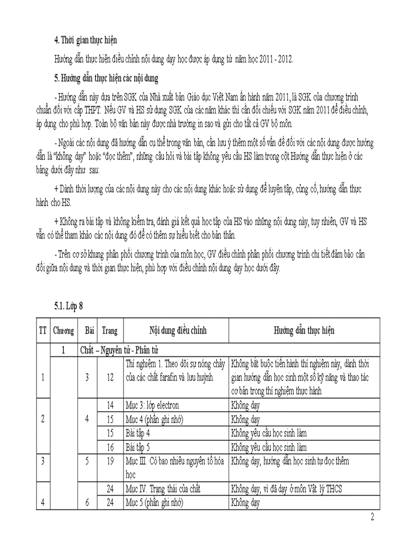 image for page Điều chỉnh nội dung chương trình Hóa