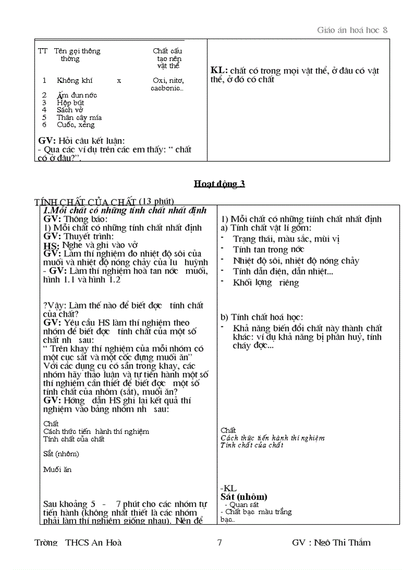 image for page Đơn chất và hợp chất phân tử tiết 1