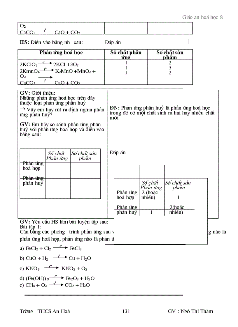 image for page Đơn chất và hợp chất phân tử tiết 1