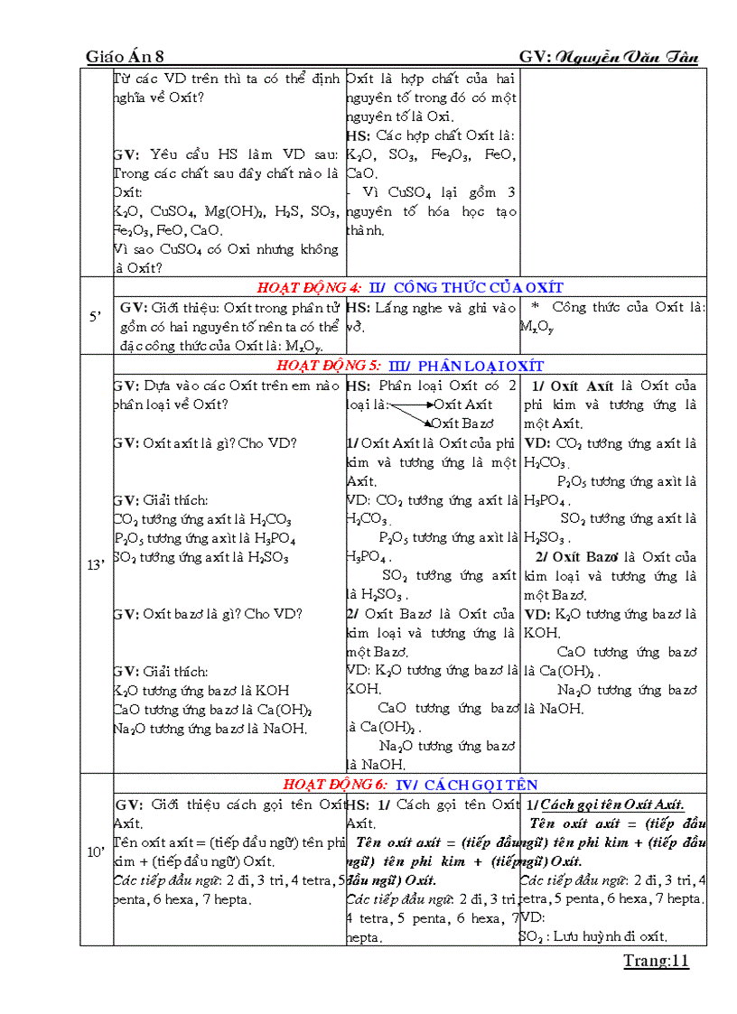 image for page G a hoa 8 hk ii