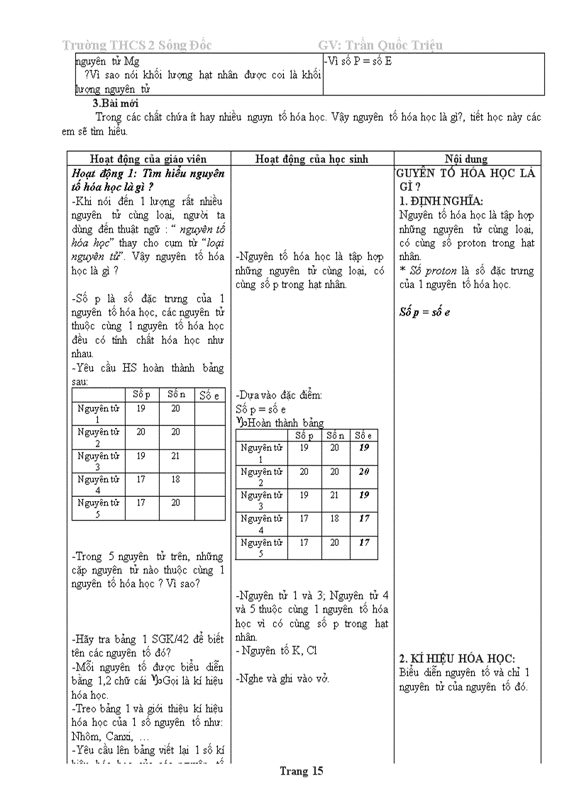 image for page GA hóa học 8 CKTKN giảm tải