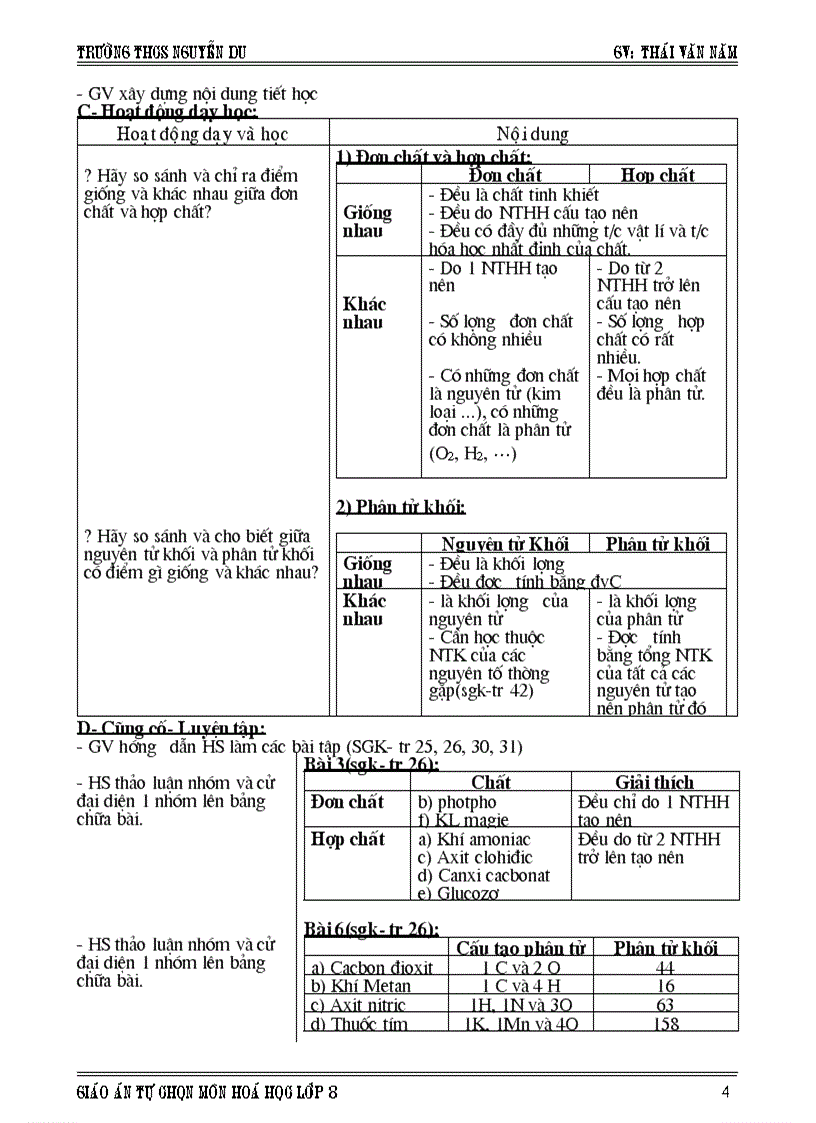 image for page GA tu chon hoa 8 2008 2009