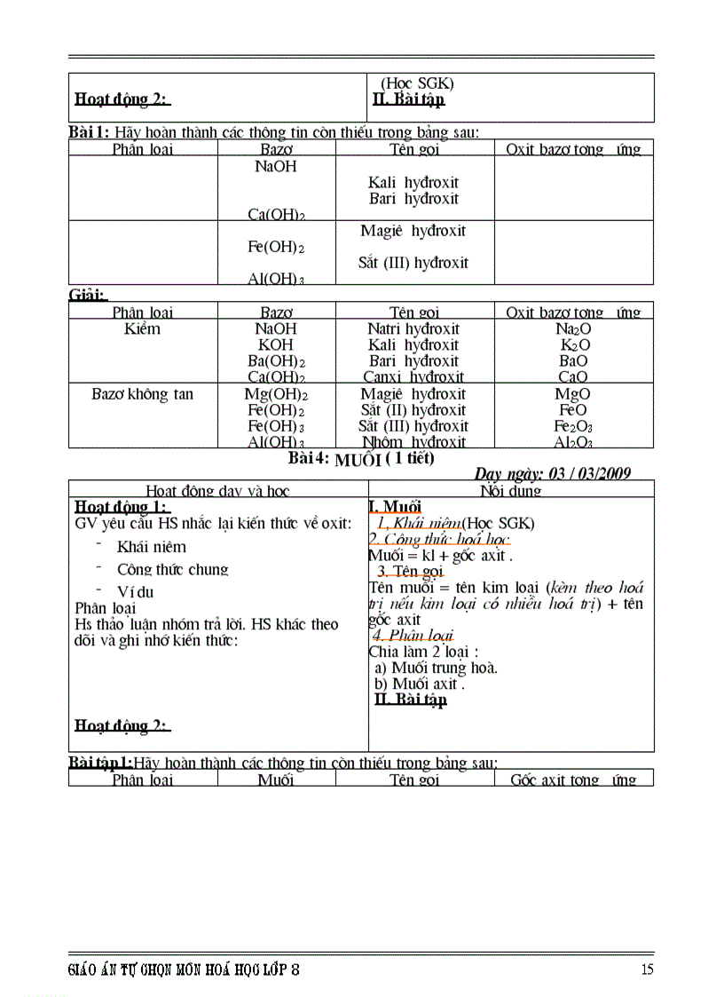 image for page GA tu chon hoa lop 8