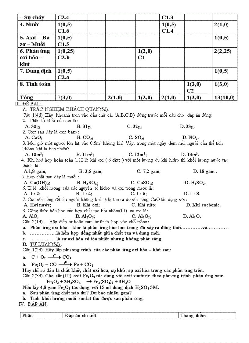 image for page Giao an 8