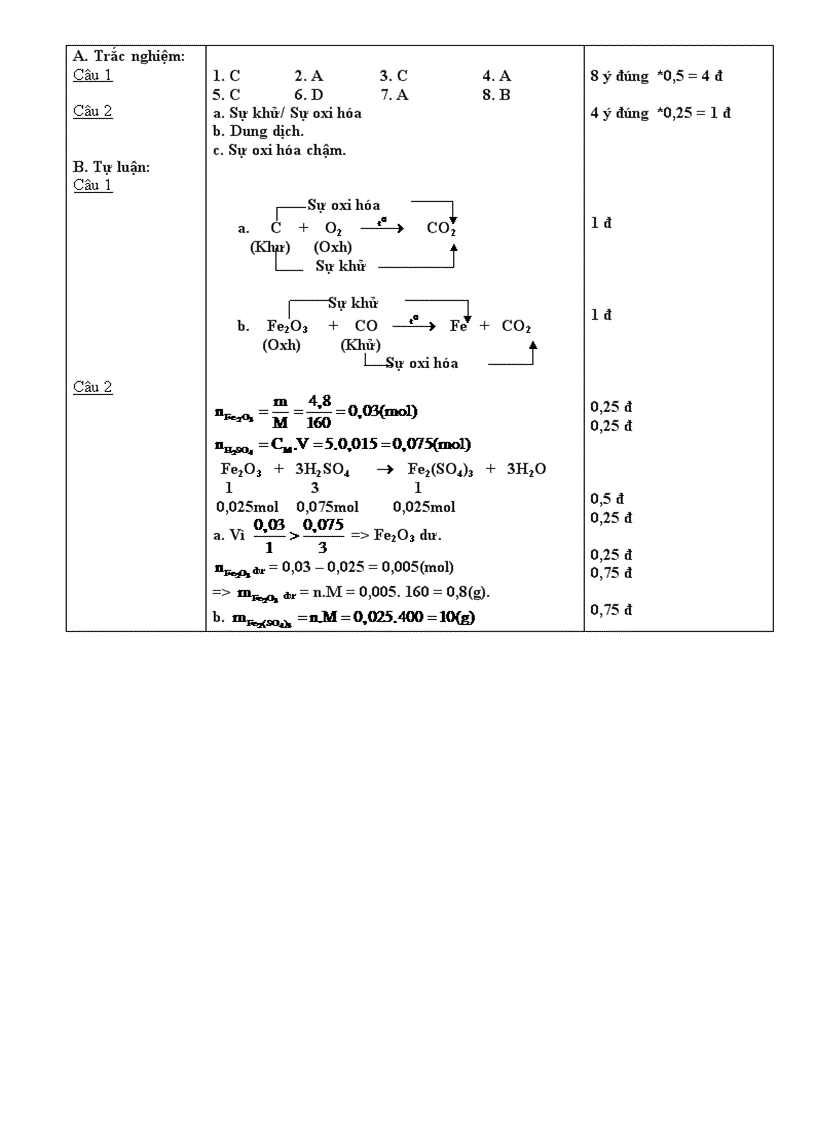 image for page Giao an 8