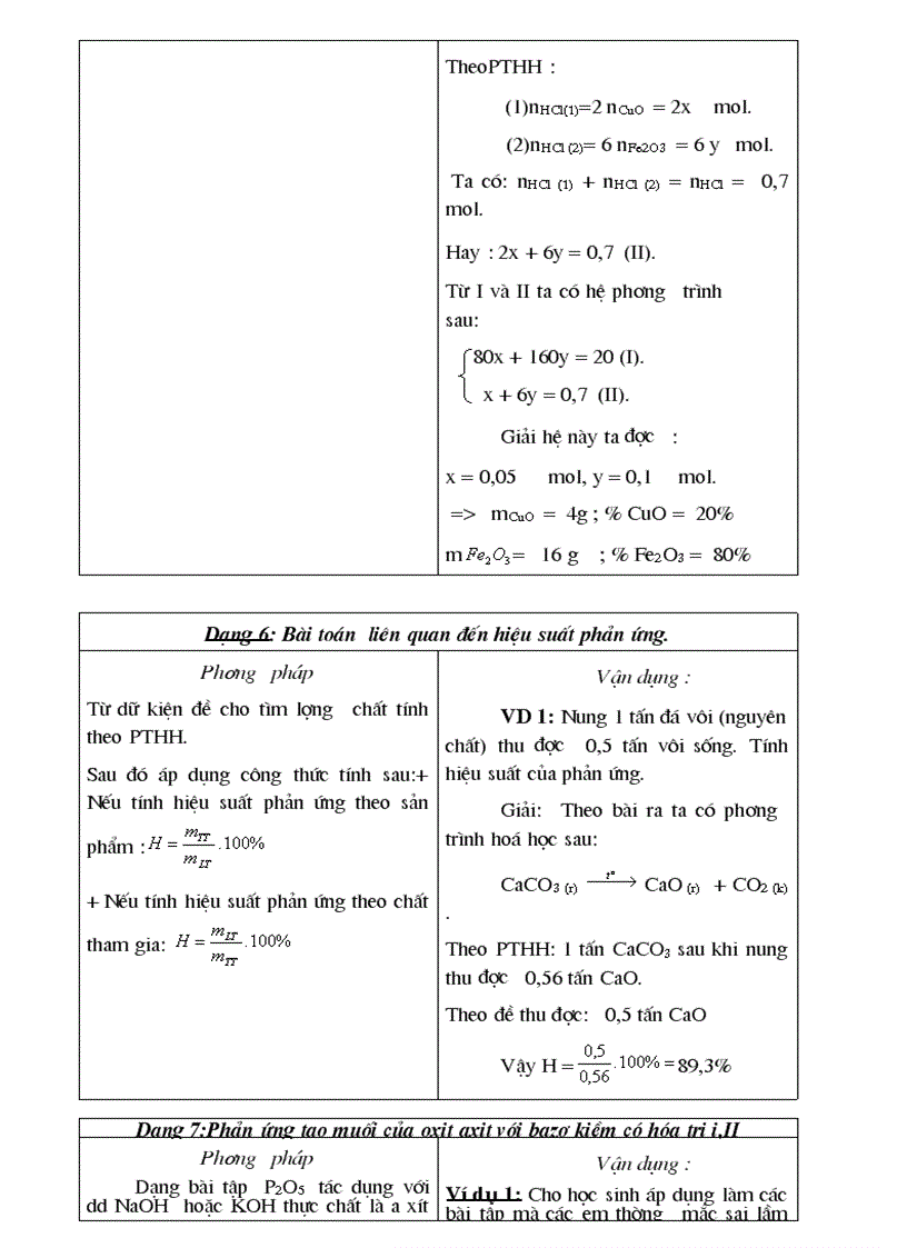 image for page Giáo án BD HSG Hoắ 9