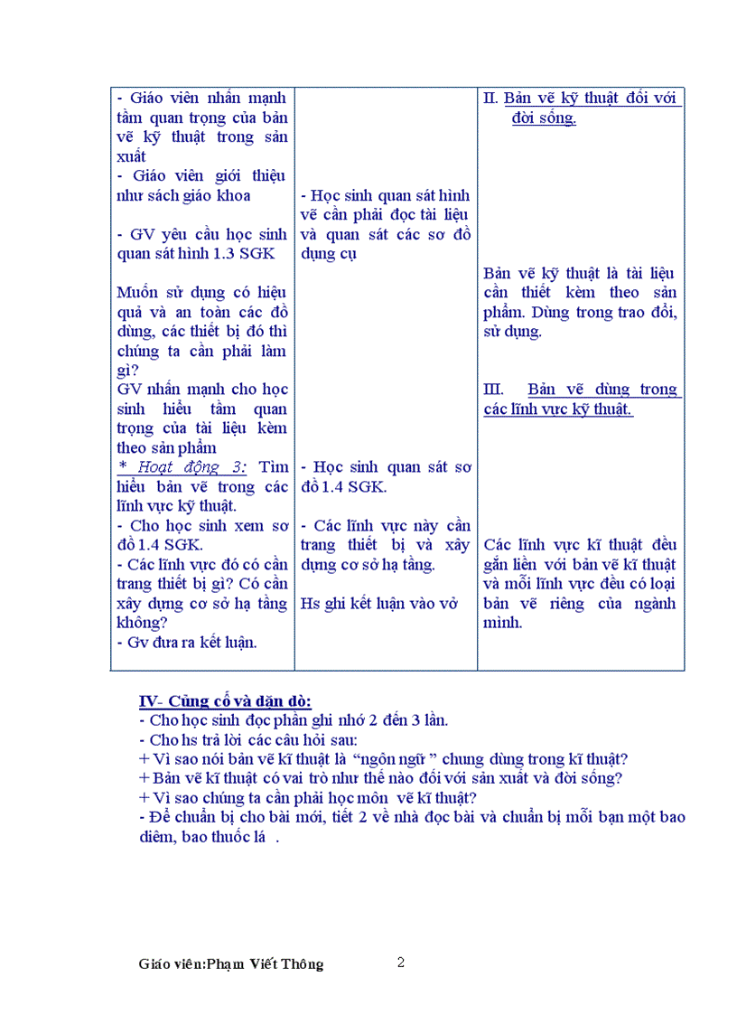 image for page Giao an cong nghe 8