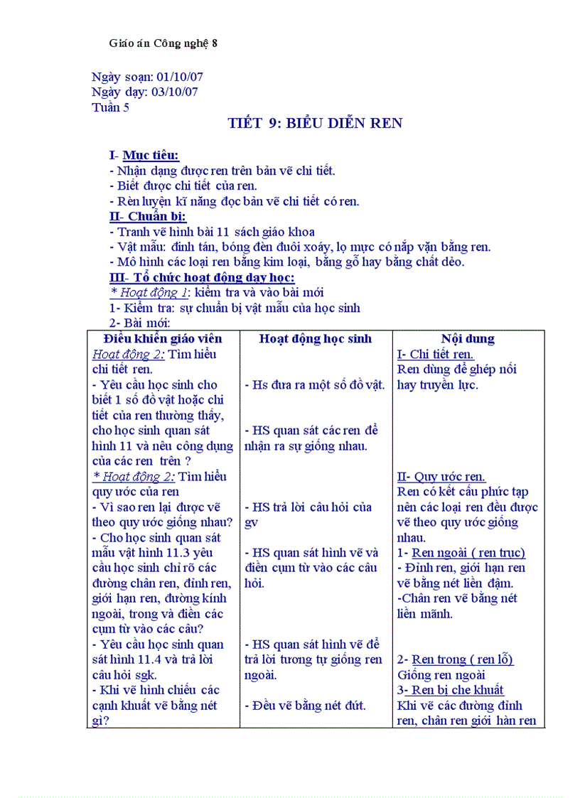 image for page Giao an cong nghe 8