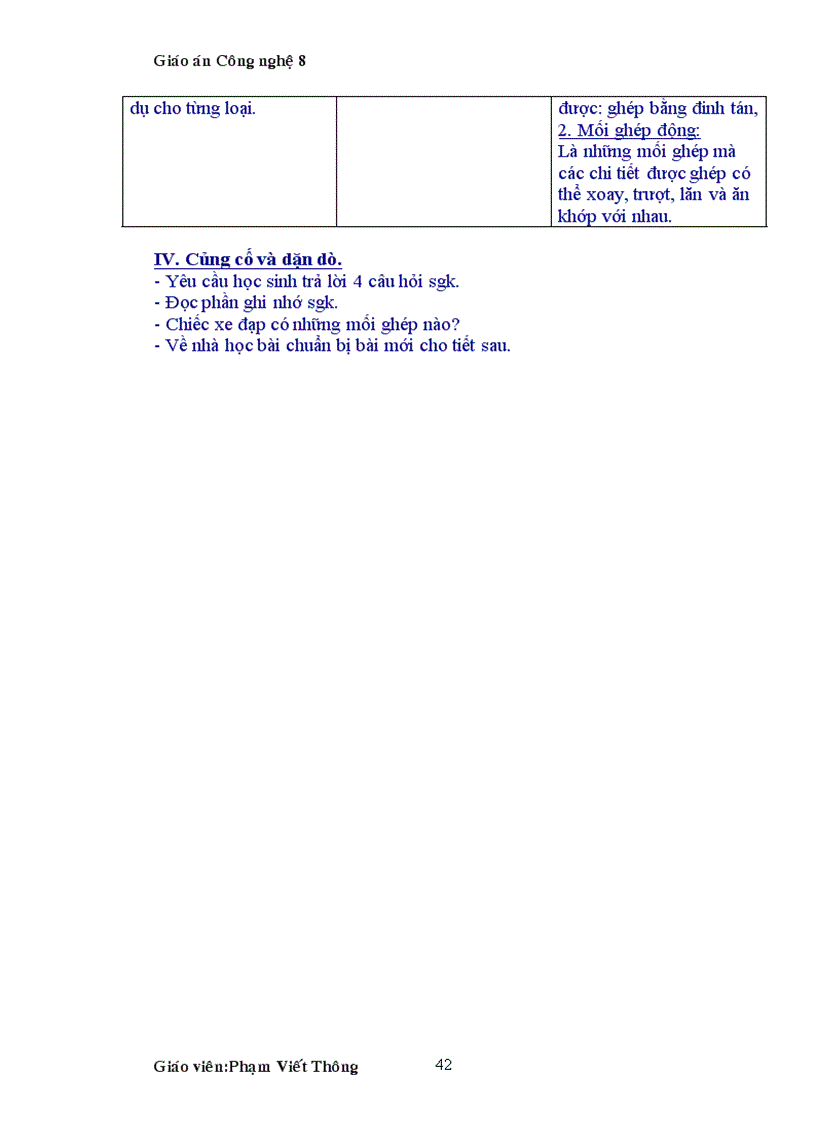 image for page Giao an cong nghe 8