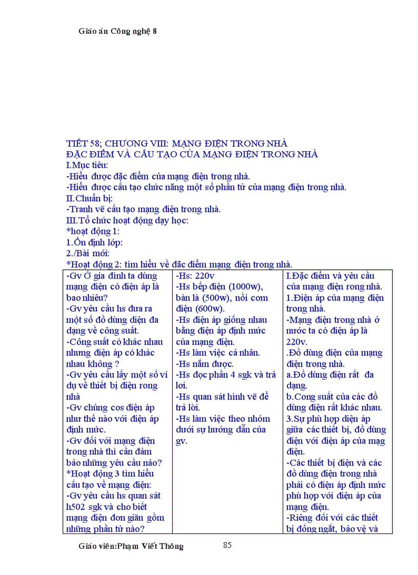 image for page Giao an cong nghe 8