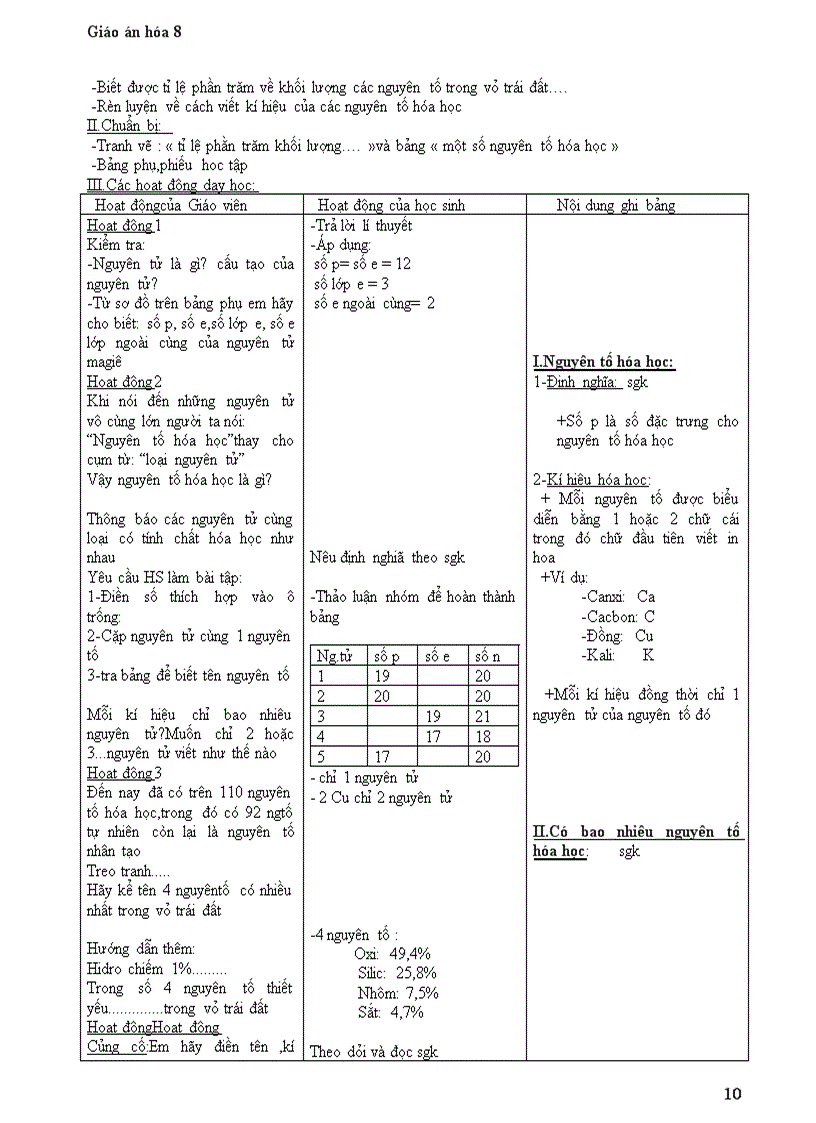 image for page Giáo án hóa 8 chi tiết