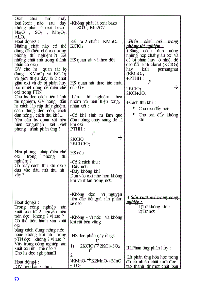 image for page Giao an hoa 8 day du muc tieu