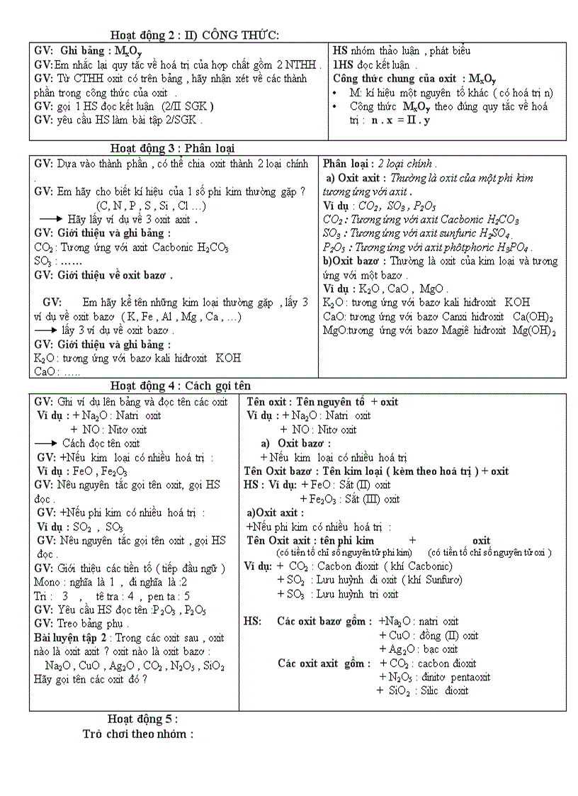 image for page Giáo án hóa 8 HkII cực hay