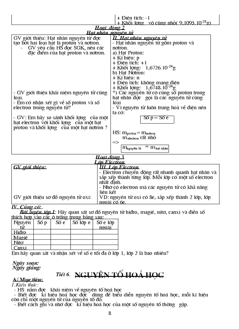 image for page Giao an hoa 8 theo chuan kien thuc moi nhat