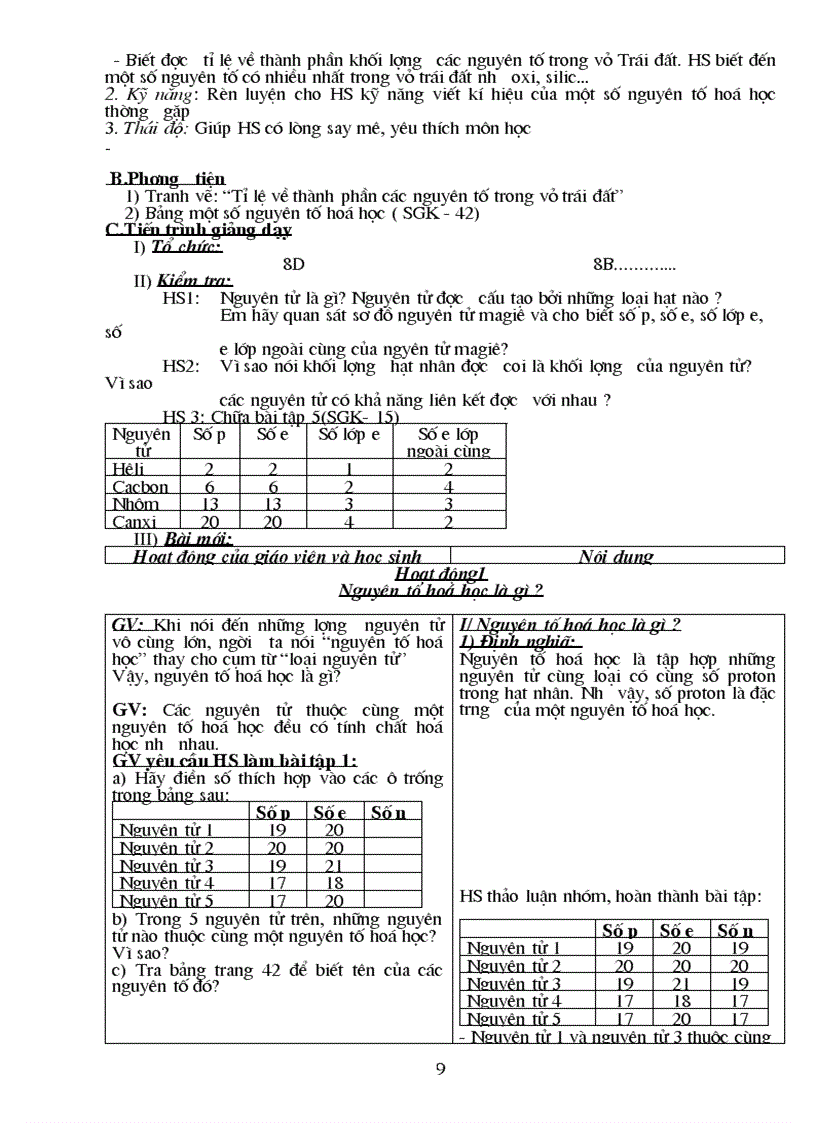 image for page Giao an hoa 8 theo chuan kien thuc moi nhat