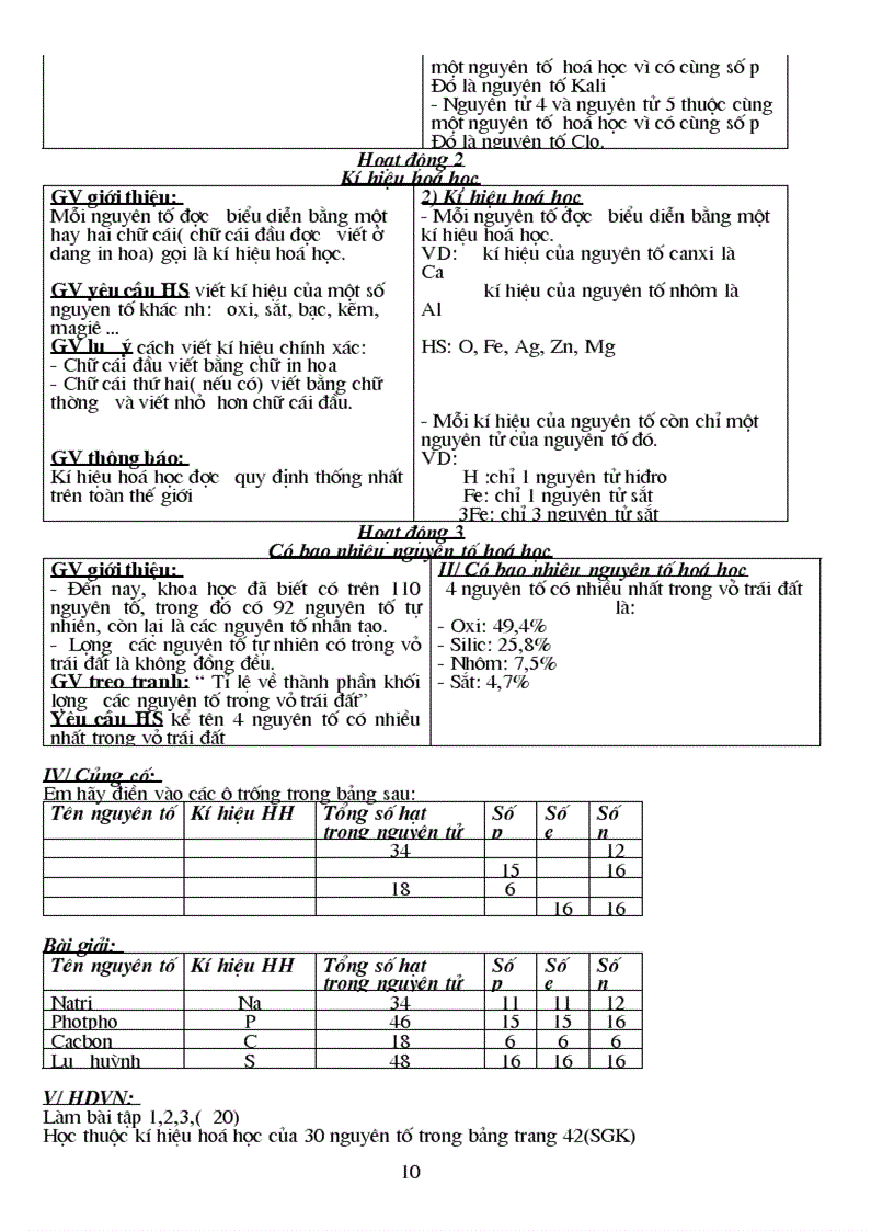 image for page Giao an hoa 8 theo chuan kien thuc moi nhat