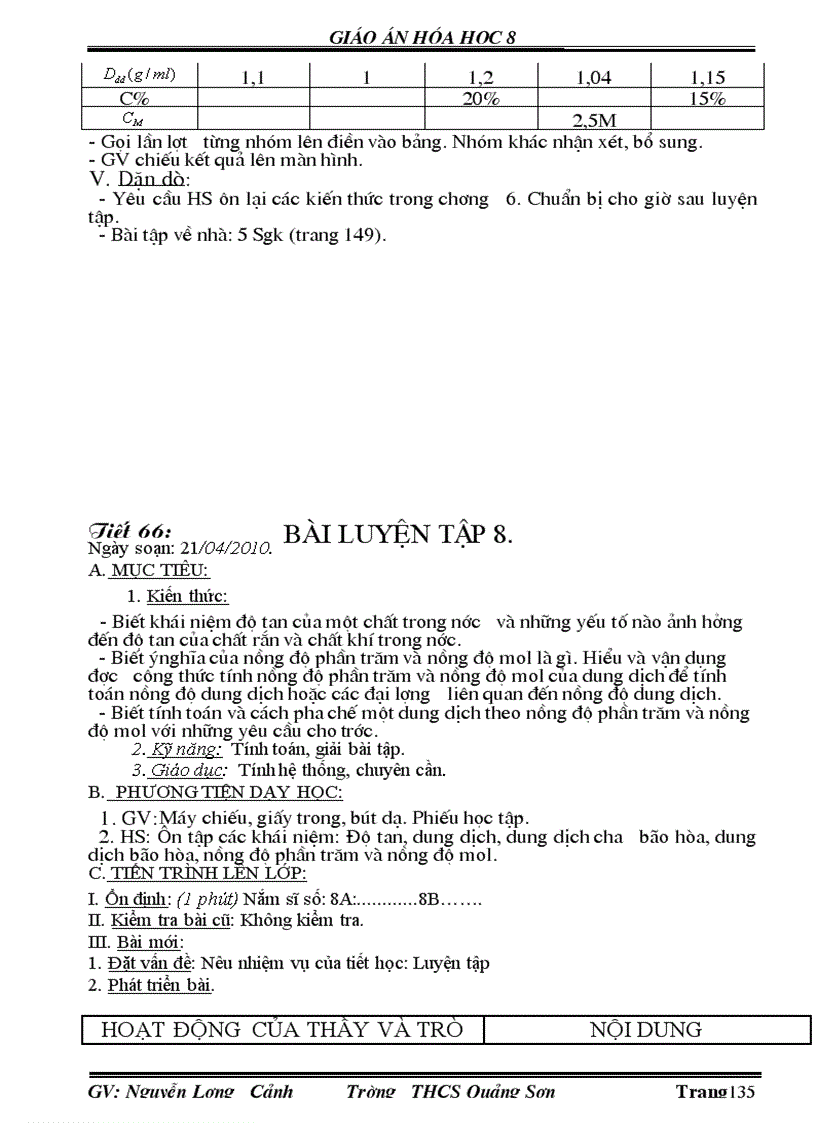 image for page Giáo án hóa 8 02