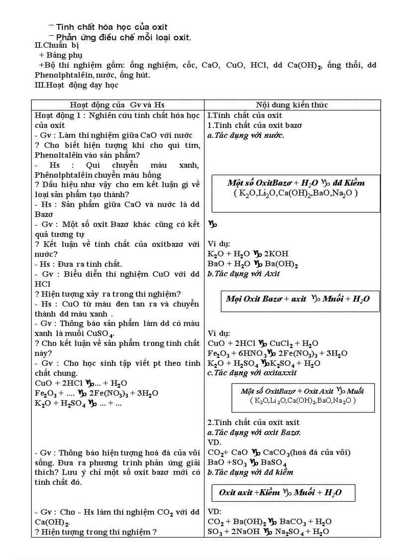 image for page Giao an hoa 8 9 CKT 2 cot