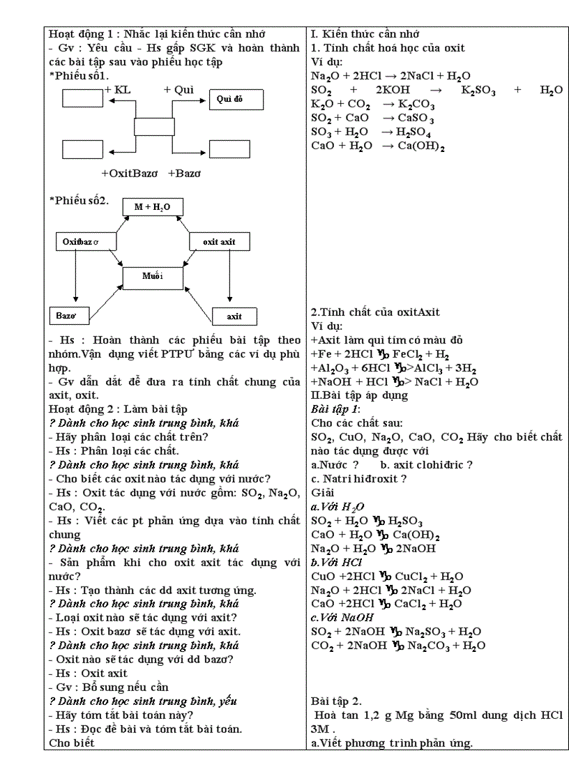 image for page Giao an hoa 8 9 CKT 2 cot