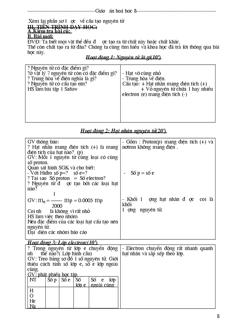 image for page Giáo án hóa 8 hang dep net