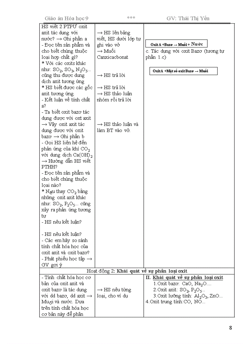 image for page Giáo án Hóa 9 chương trình mới