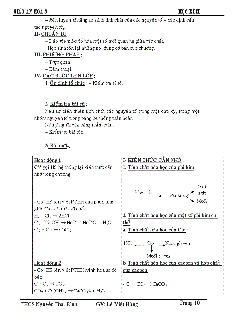 image for page Giáo án hóa 9 hkii apr