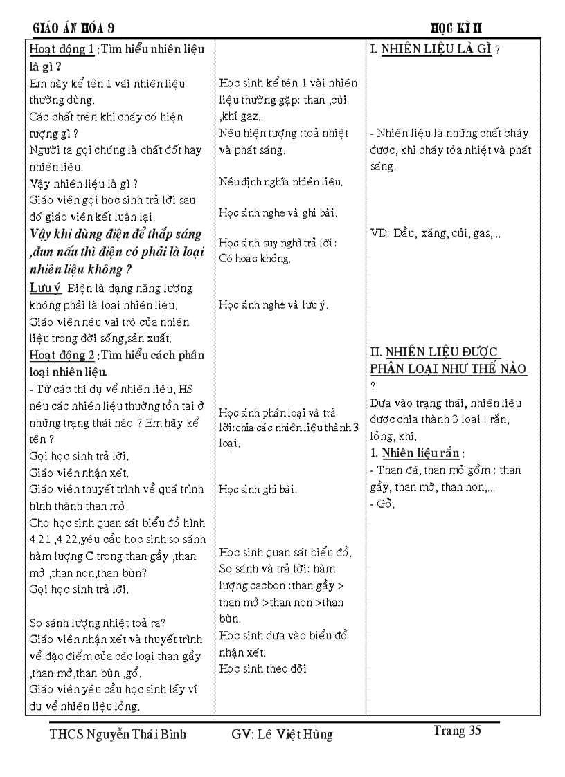 image for page Giáo án hóa 9 hkii apr