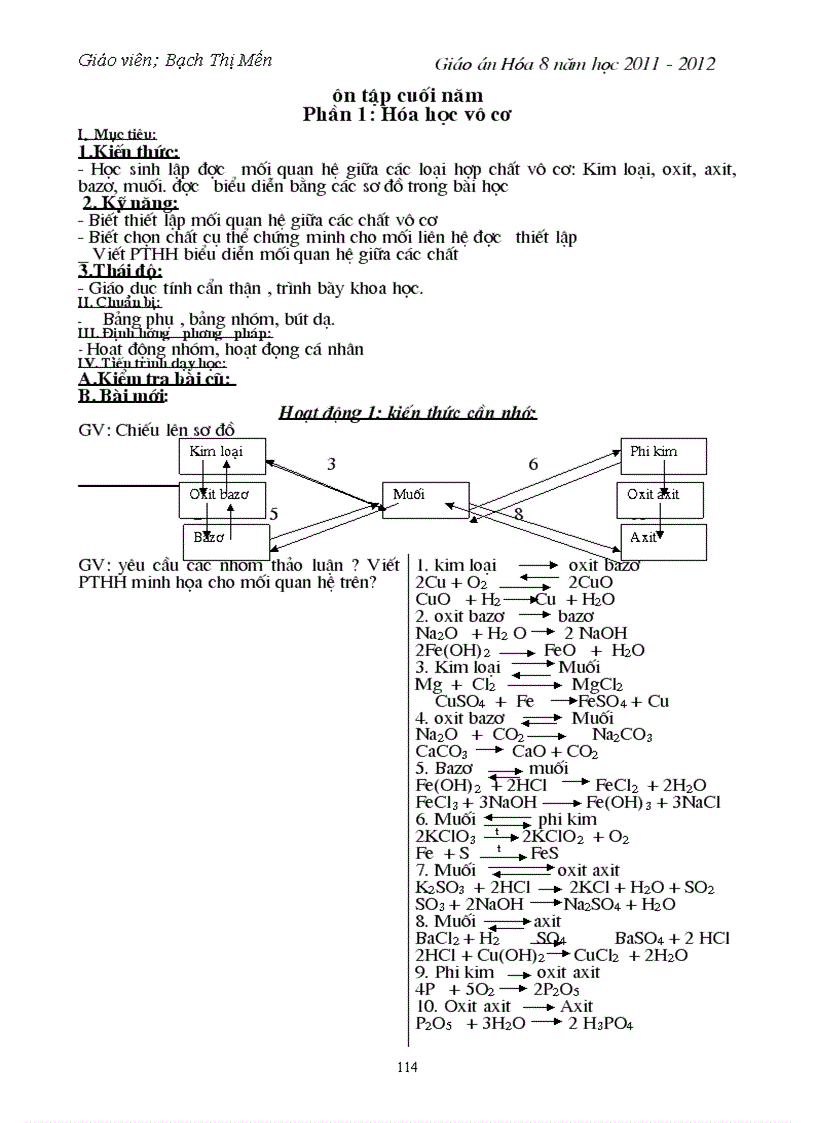 image for page Giao an hoa hoc 8 Bach Thi Men