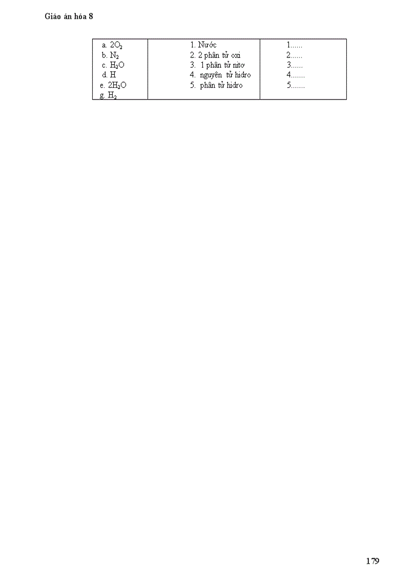 image for page Giáo án hóa học 8 chi tiết