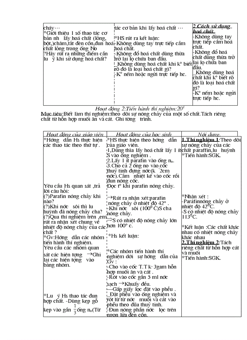 image for page Giáo án Hóa học 8 chuẩn kiến thức kỹ năng mới