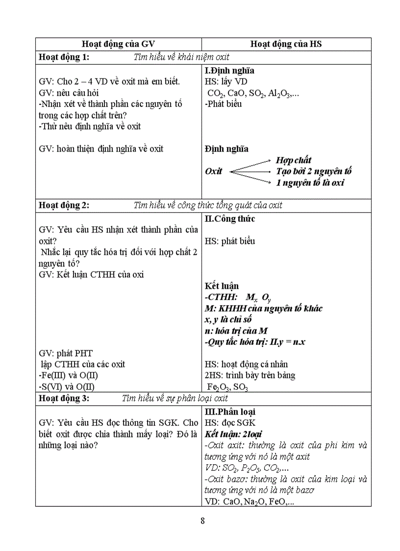 image for page Giáo án Hóa học 8 HKII