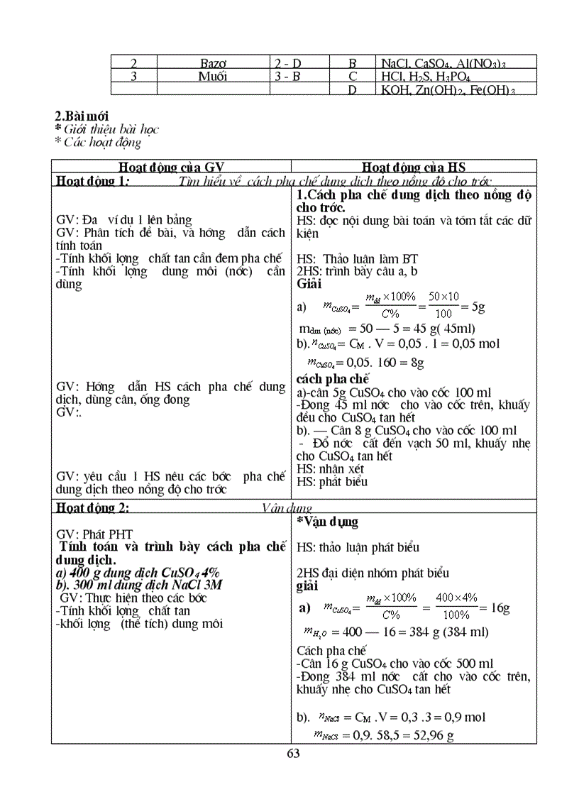 image for page Giáo án Hóa học 8 HKII
