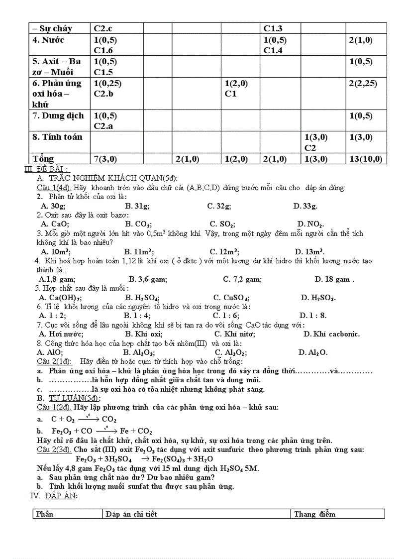 image for page Giáo án hóa học 8 Mới miễn chê