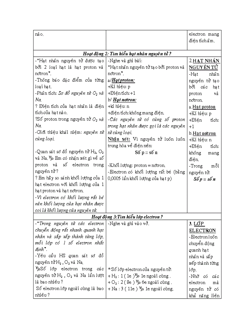 image for page Giao an HOA HOC 8 soan theo chuan KT KN 2010