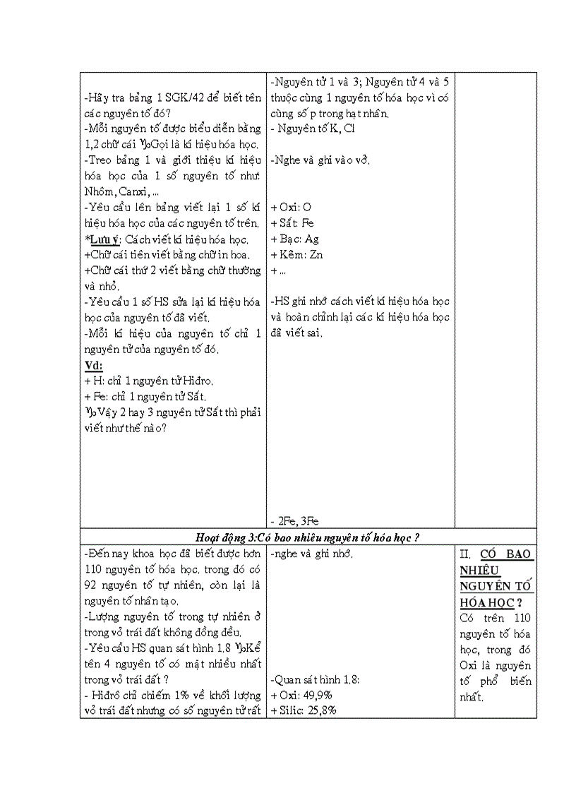 image for page Giao an HOA HOC 8 soan theo chuan KT KN 2010