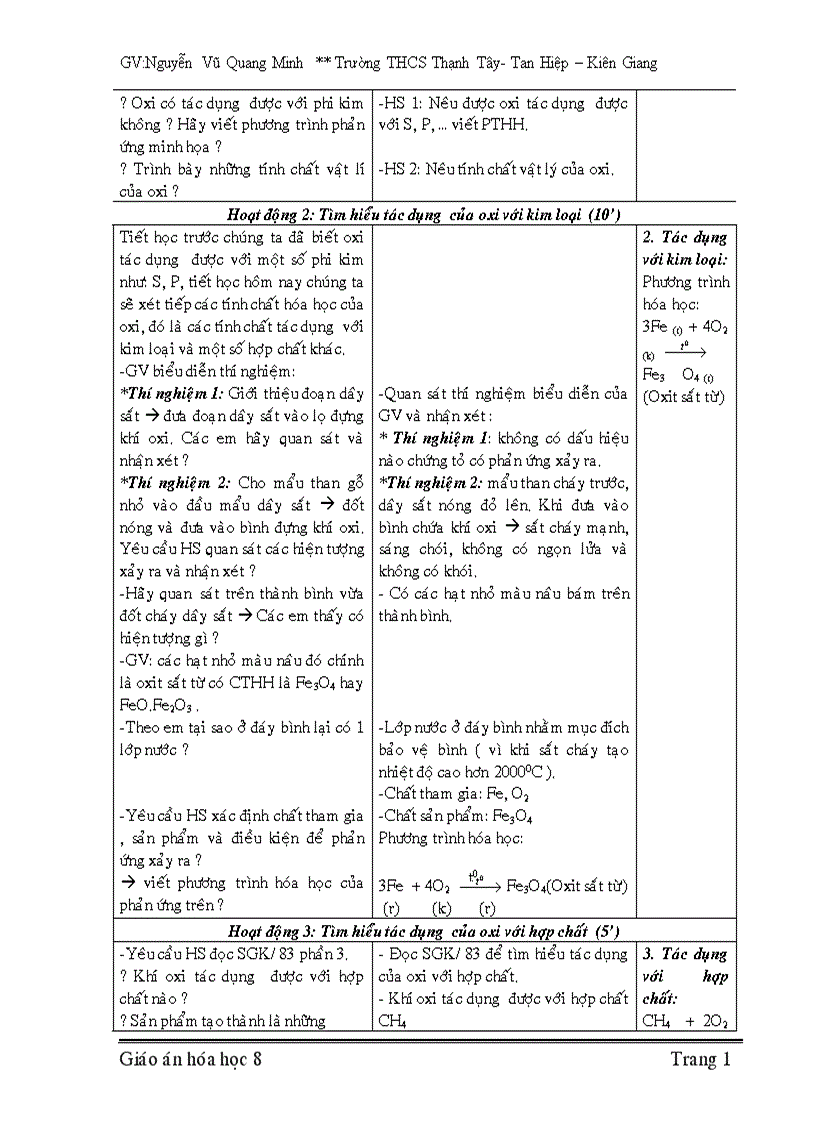 image for page Giao an hoa hoc hay