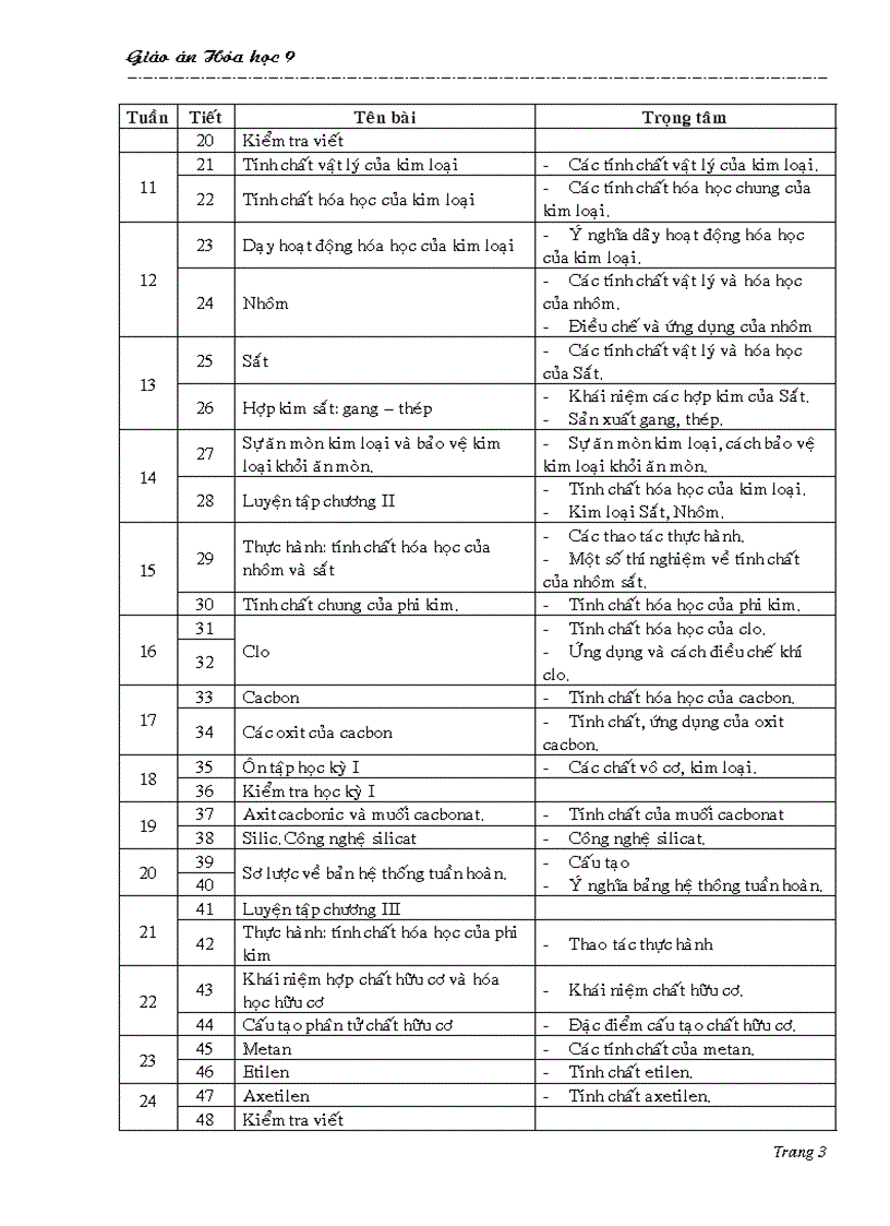 image for page Giao án HÓA lớp 8 trọn bo cực hay