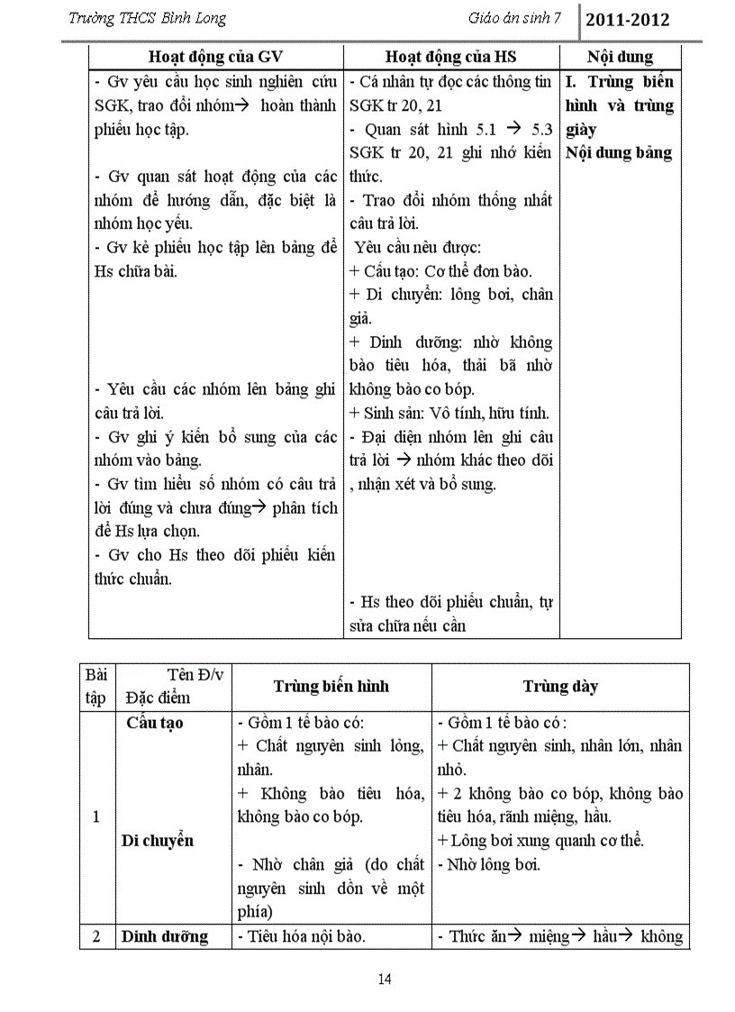 image for page Giao an sinh 7