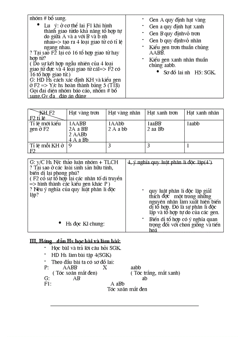 image for page Giao an sinh hoc 9