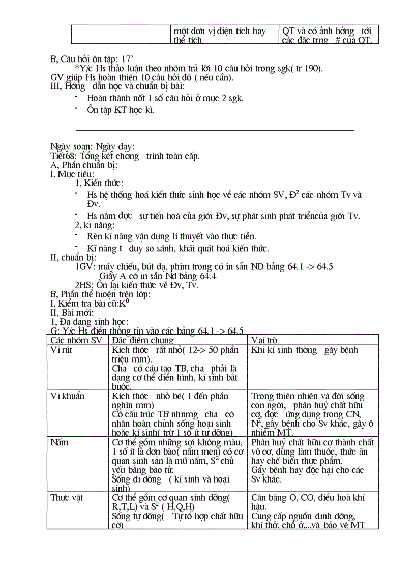 image for page Giao an sinh hoc 9