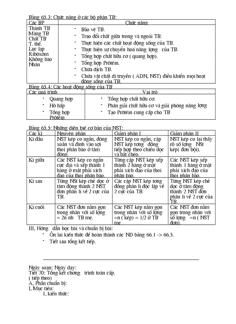 image for page Giao an sinh hoc 9