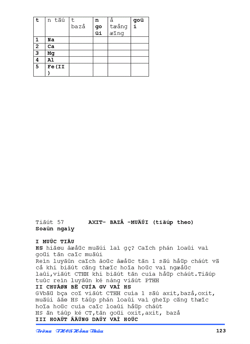 image for page Giáo án TK Hóa 8 trọn bộ