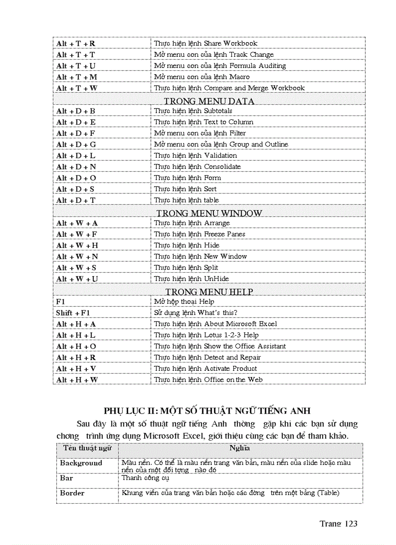 image for page Giáo trình excel 2003